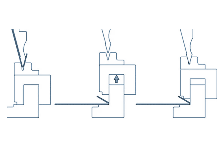 Frequent Hem Varieties In Sheet Metal Machining